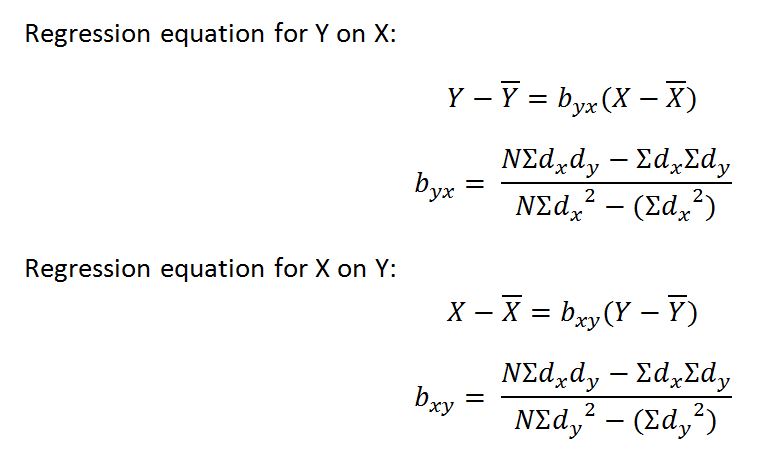 calculate standard error regression coefficients mmatrices