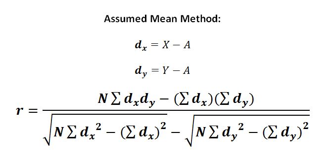correlation-assumed-mean-method