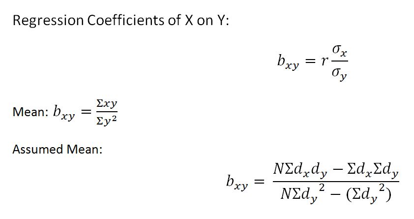 regression-coefficient-of-x-on-y