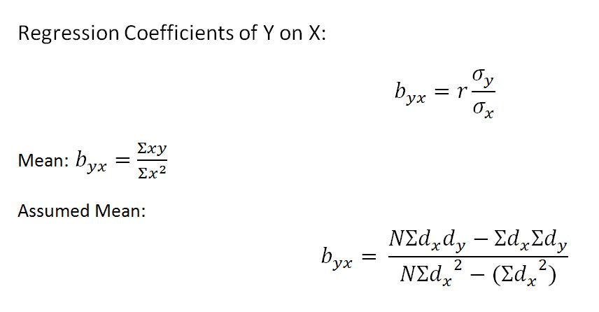 regression-coefficient-of-y-on-x