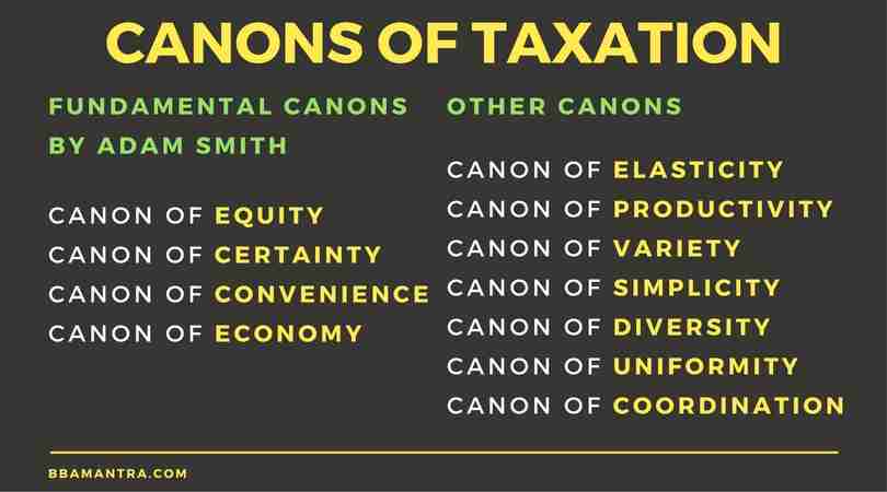Canons of Taxation